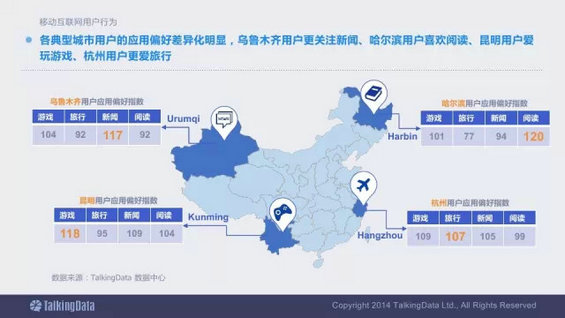 震撼发布：2014移动互联网数据报告（完整版）