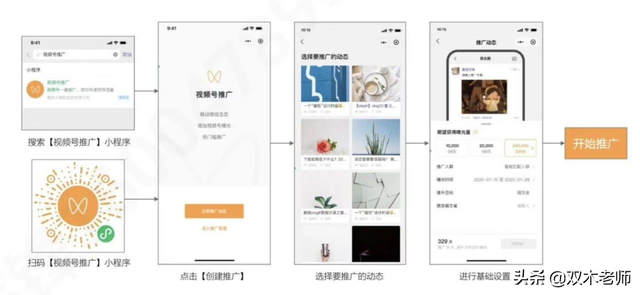 微信内测“视频号推广”小程序,400元2W曝光量,值吗? 微信内测“视频号推广”小程序,400元2W曝光量,值吗?