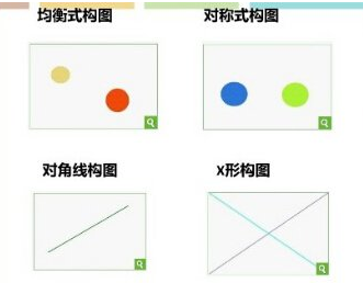 如何制作淘宝直通车创意图？如何更换？可以删除吗？