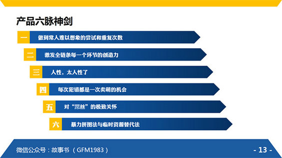《腾讯方法》运营人的必读读物，25页PPT读书笔记（精髓版）