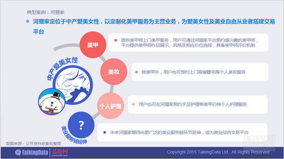 干货！90页PPT透析2014年O2O移动应用行业
