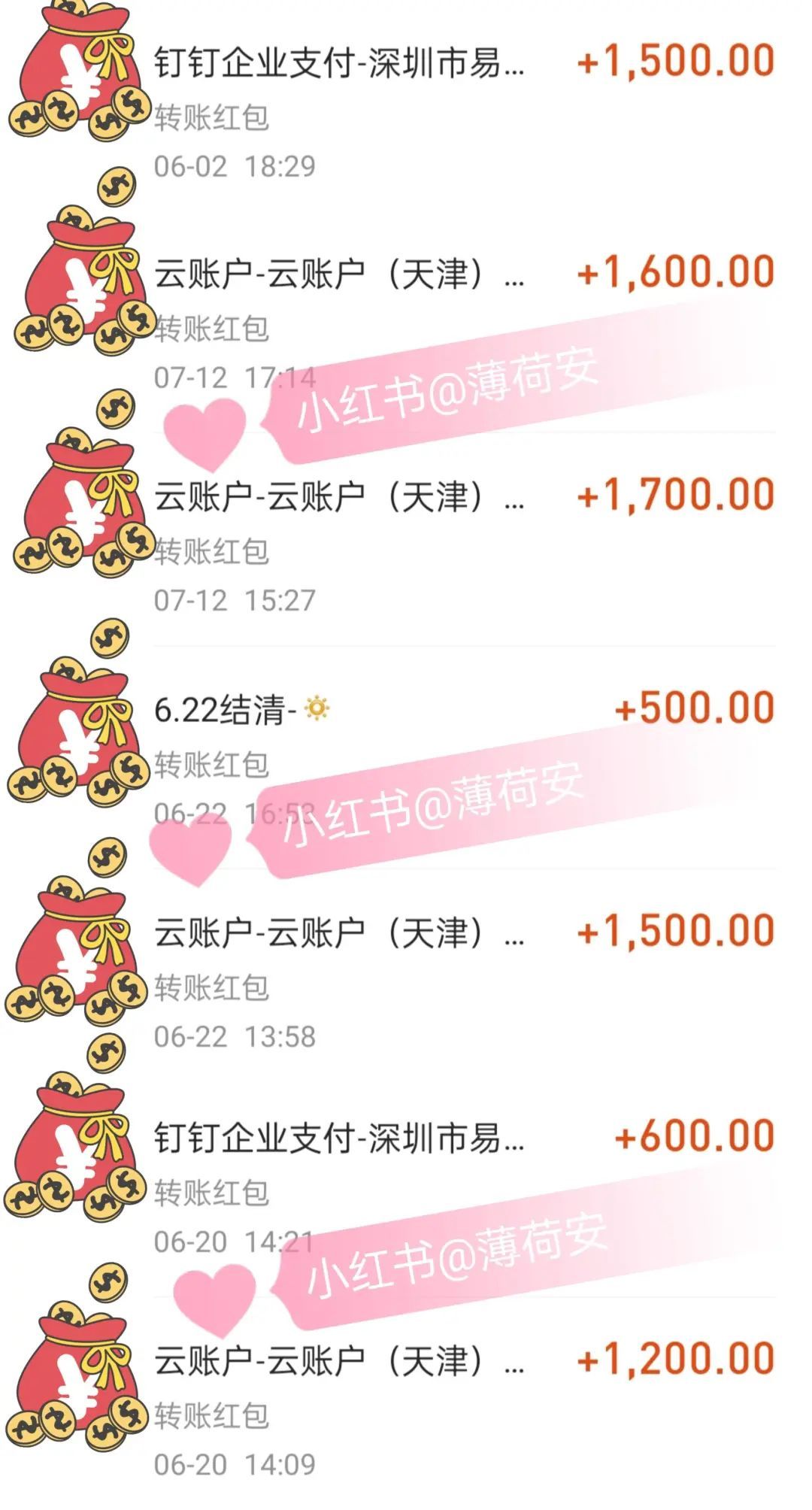 普通人如何从0到1做小红书（6000字保姆级攻略）