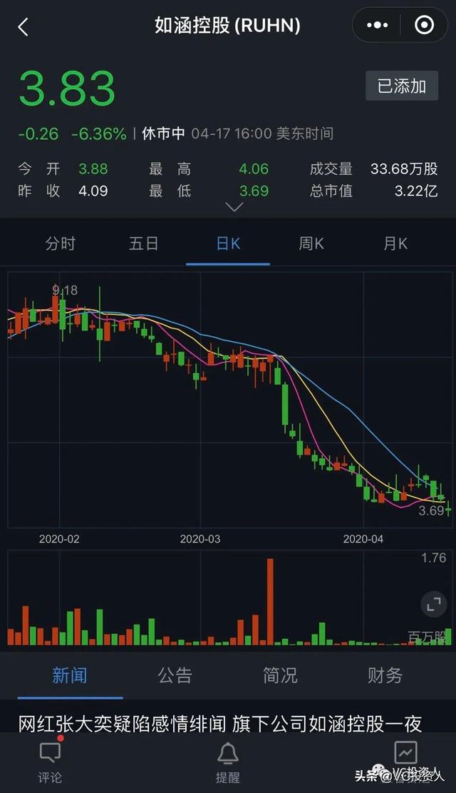 视频号是微信战略新核武?KOL营销、网红电商背后逻辑是什么? 视频号是微信战略新核武?KOL营销、网红电商背后逻辑是什么?