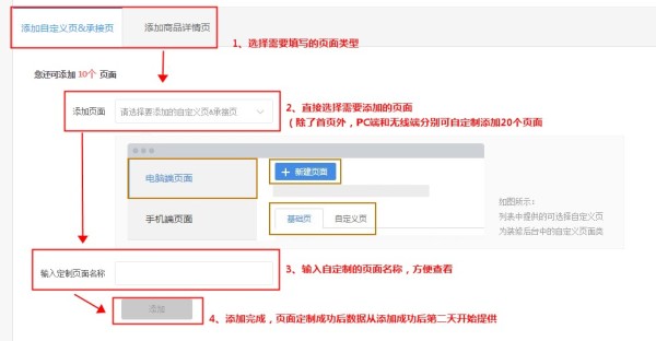 生意参谋热力图在哪里?如何热力图优化店铺装修?