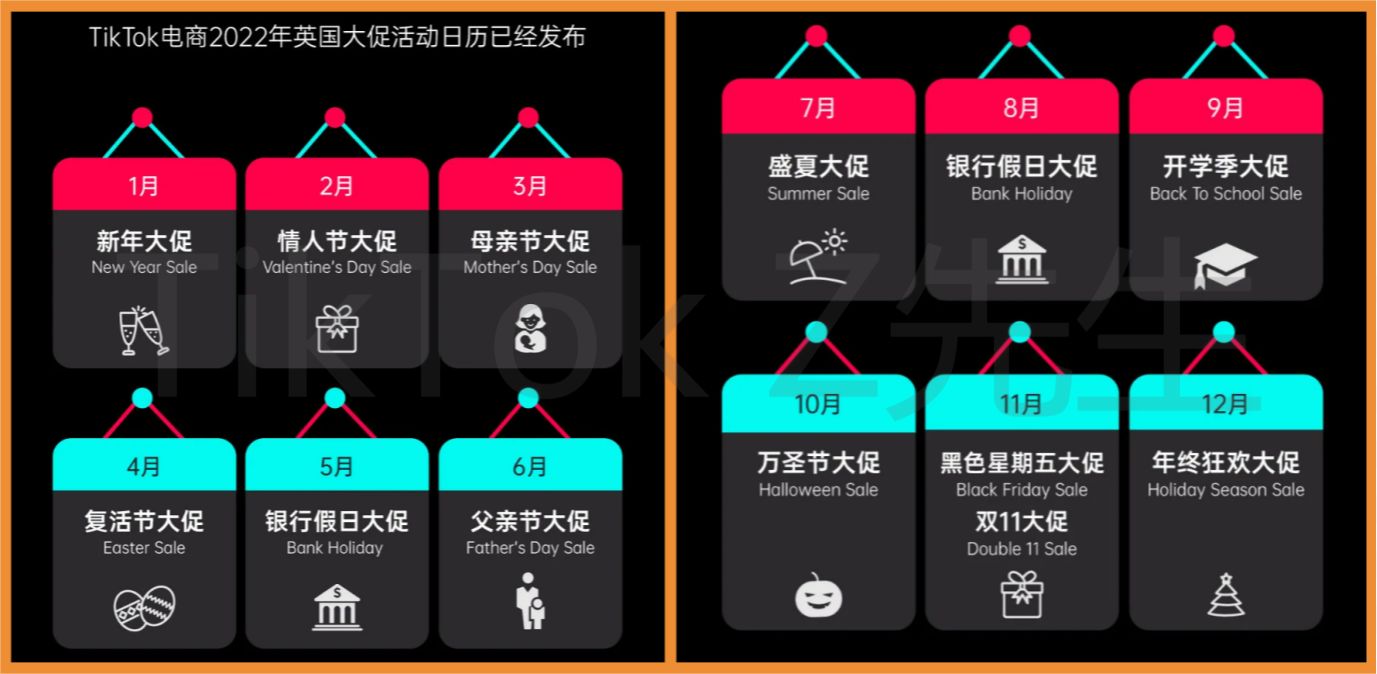 全网最全TikTok英国小店开店教程