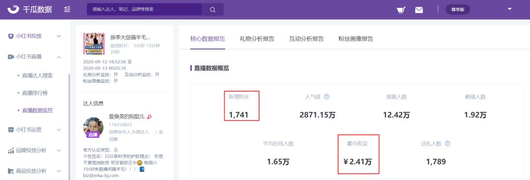 小红书品牌闭环营销攻略，数据化投放实现流量增长