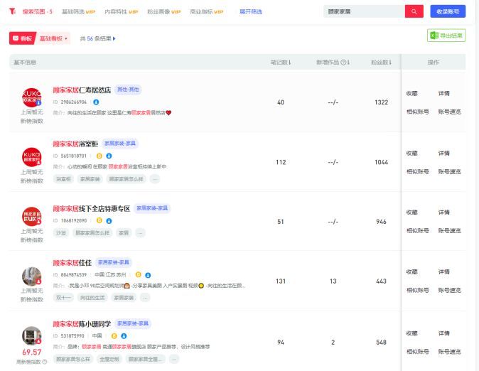 打动年轻用户，家居品牌如何在小红书实现内容营销？