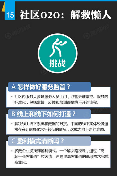腾讯出炉46页O2O报告，衣食住行的O2O创业淘金热才起步