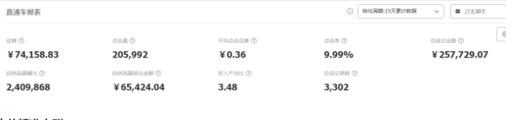 淘宝内容营销怎么玩？