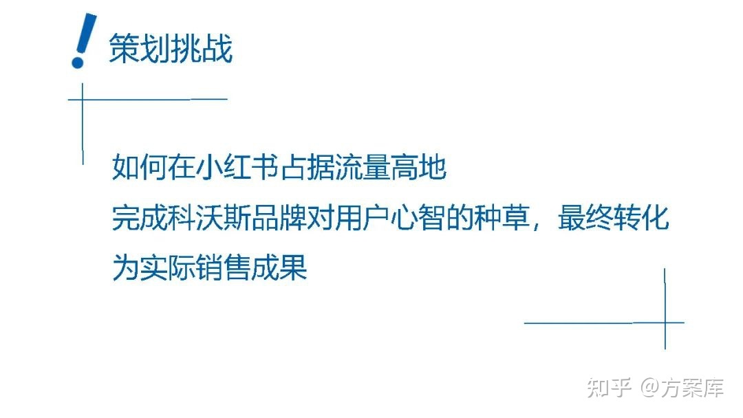 2022品牌小红书推广方案