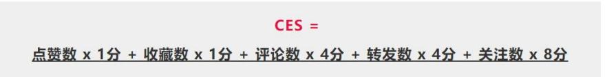 小红书内容生态运营攻略