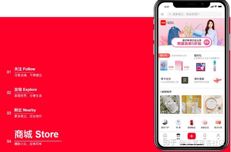 简单六步!小红书运营从入门到精通(干货) 简单六步!小红书运营从入门到精通(干货)