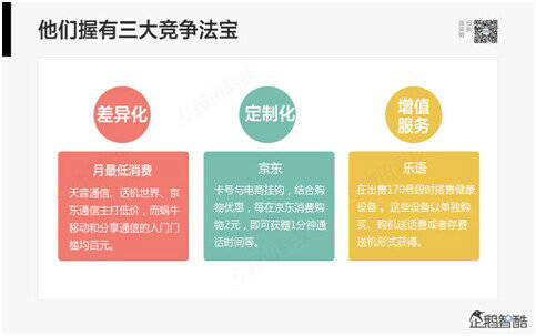 腾讯80页重磅报告：那些即将被颠覆的行业