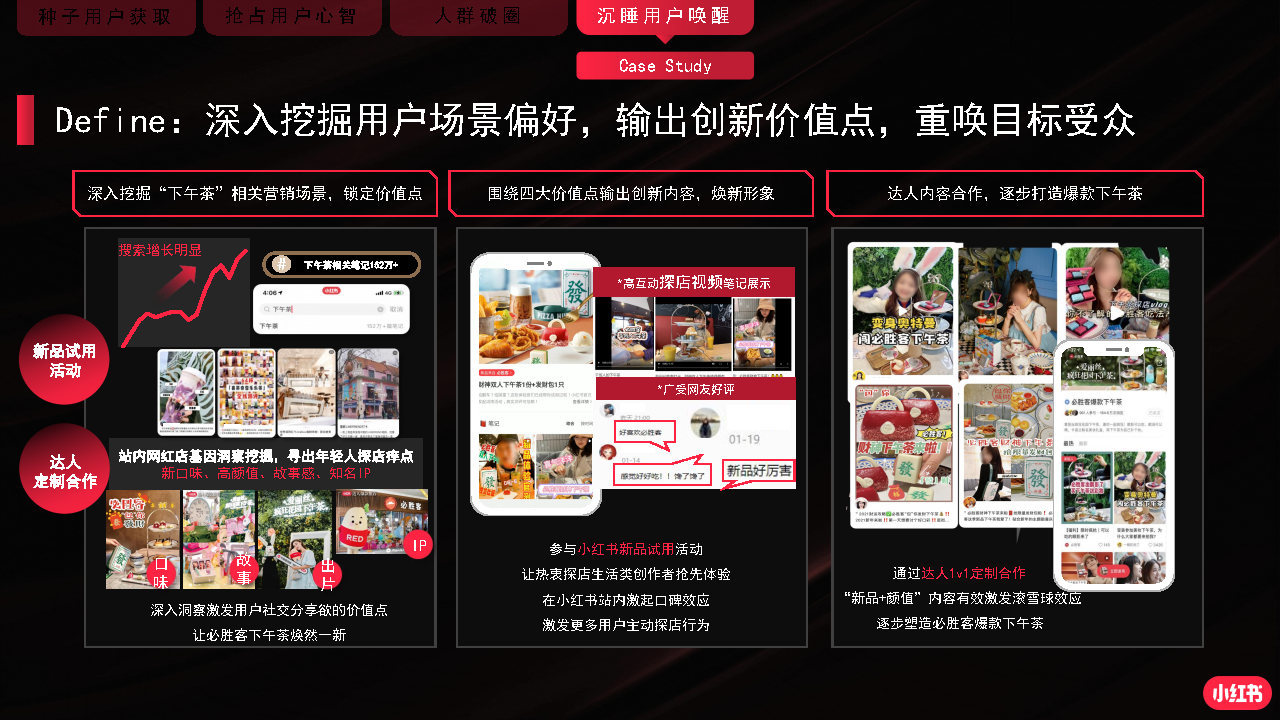 2022小红书商业化品牌营销手册