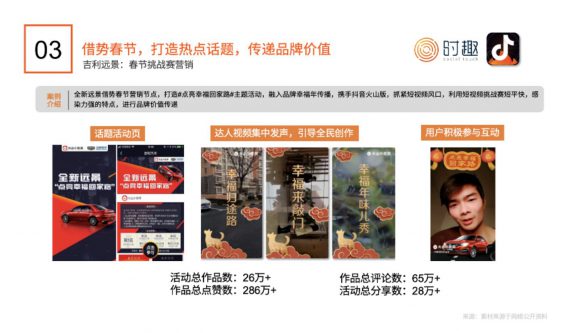 短视频营销入门指南：怎么“玩转”抖音、快手、B站？