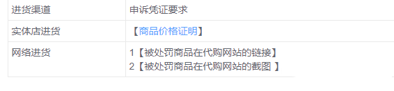 商品未出售为什么会被假货处罚？如何申诉？