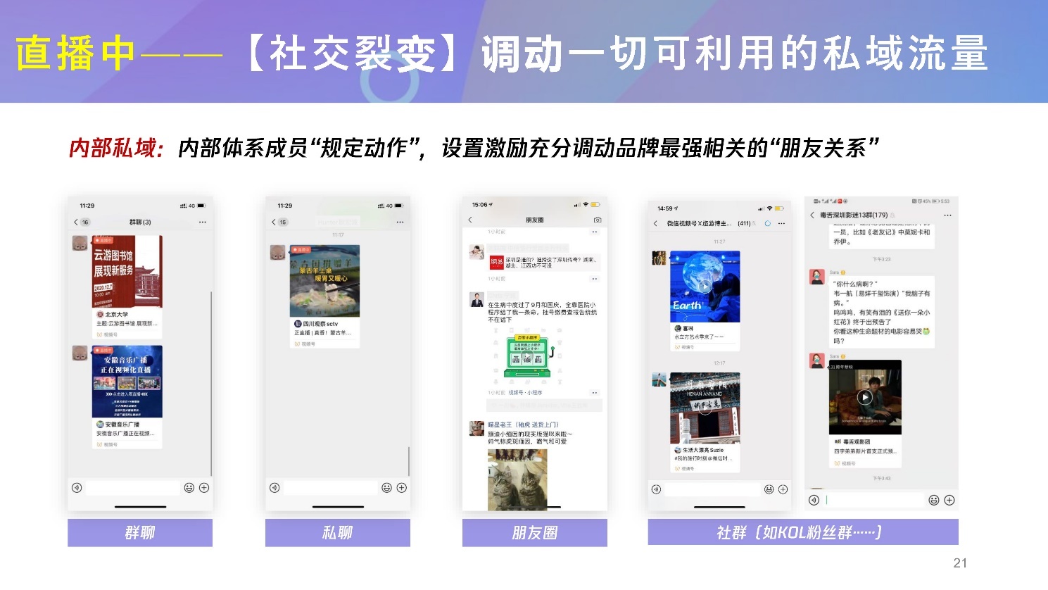 2022微信视频号介绍及商业玩法，视频号营销通案