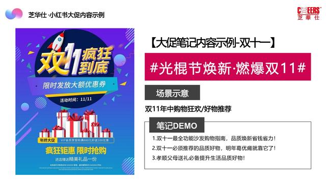 2022芝华仕小红书年度裂变营销方案，完整版64页，文末附下载