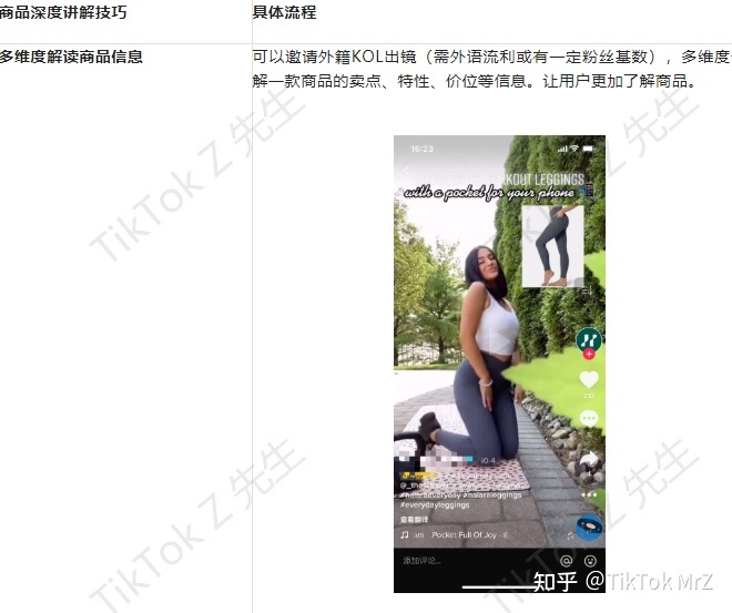 分分钟玩转TikTok短视频带货，新手也能行！