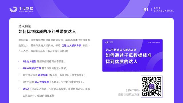 千瓜数据：2022小红书品牌营销数据优化决策解决方案，55页