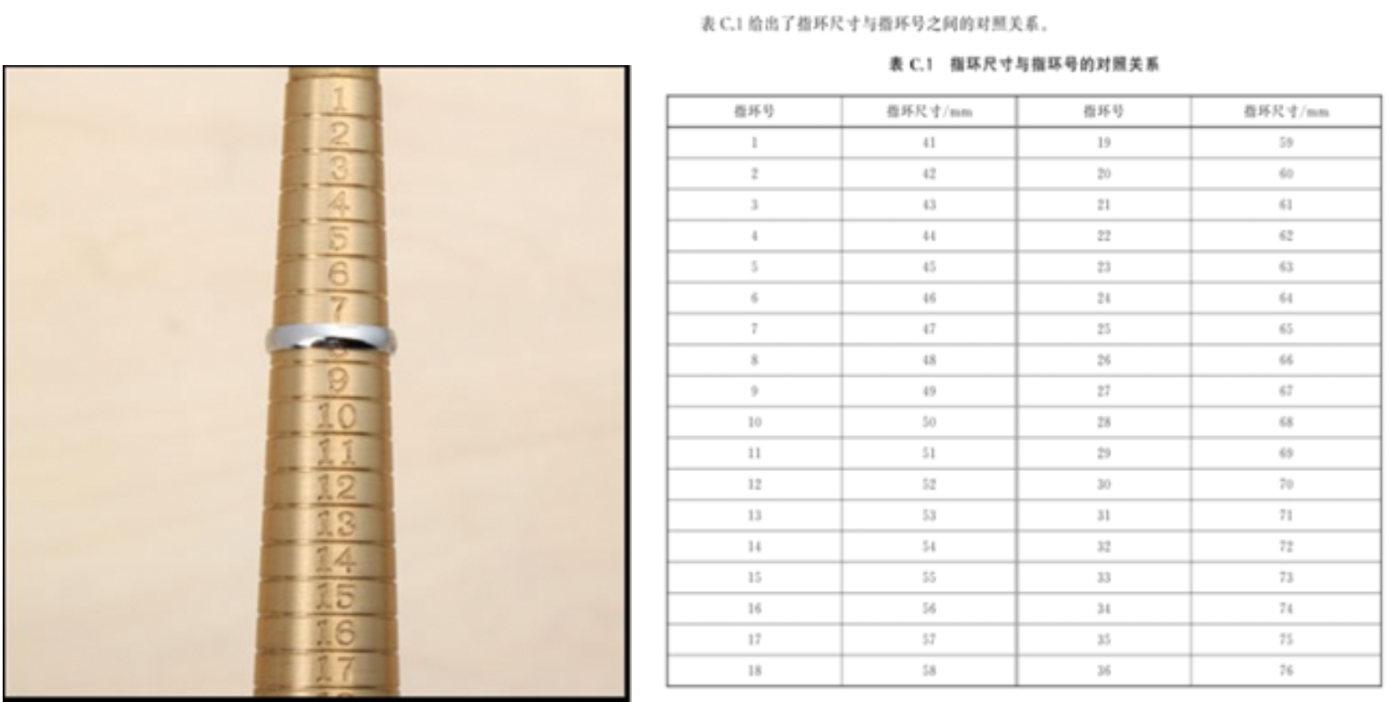 淘宝新增珠宝饰品类商品争议处理规范，12月31日生效