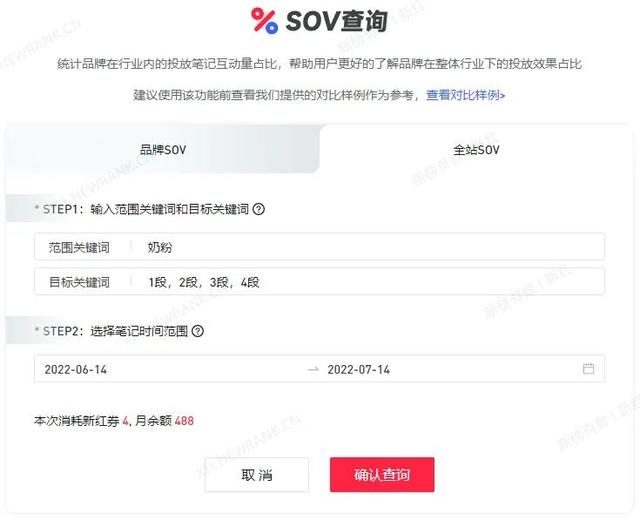 小红书品牌营销，这些数据很关键