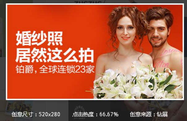 高点击率淘宝钻展创意图怎么做?