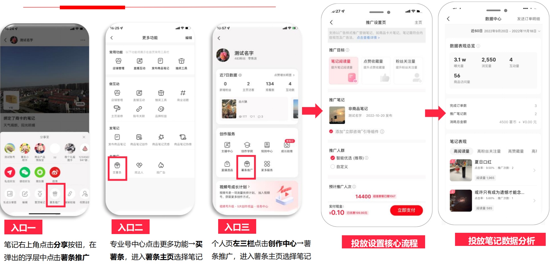 小红书薯条投放入门秘籍（新手小白投放薯条必看）