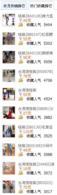 桔熊 台湾服装旗舰店