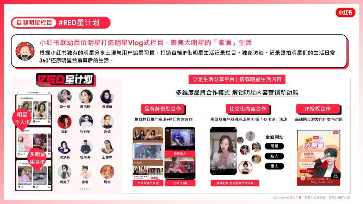 2022小红书营销资源手册【通案】 2022小红书营销资源手册【通案】