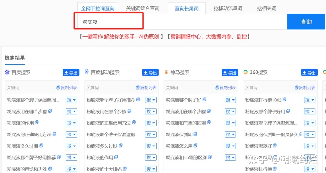小红书不知道如何选题？如何创作？不妨试试这个方法