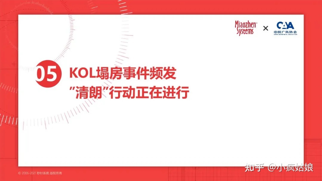 2022年KOL营销白皮书