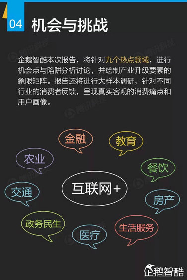 互联网+深度报告：解读九大行业“新红利”