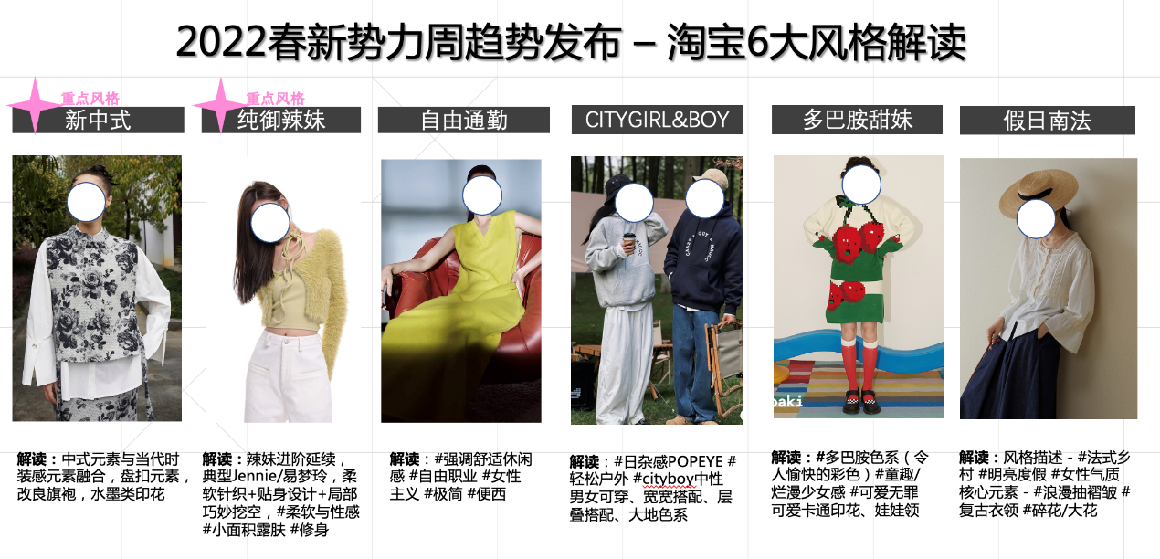 淘宝春新势力周6大趋势特色会场招商