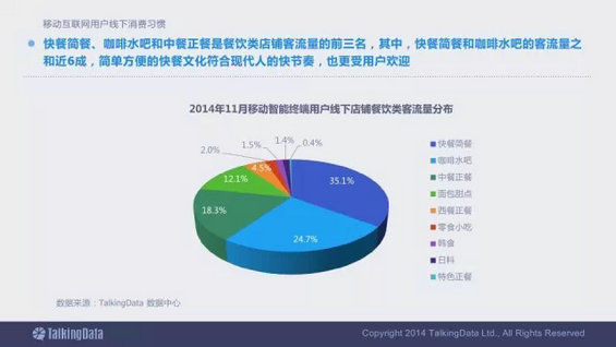 震撼发布：2014移动互联网数据报告（完整版）