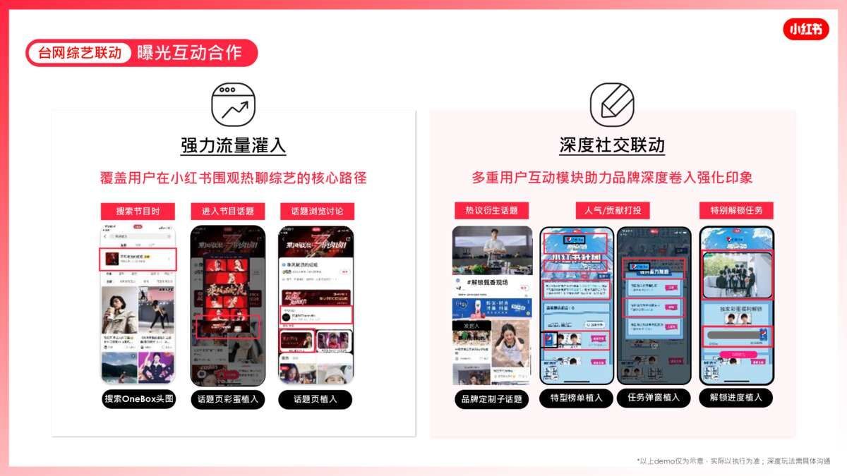 2022小红书营销资源手册【通案】 2022小红书营销资源手册【通案】