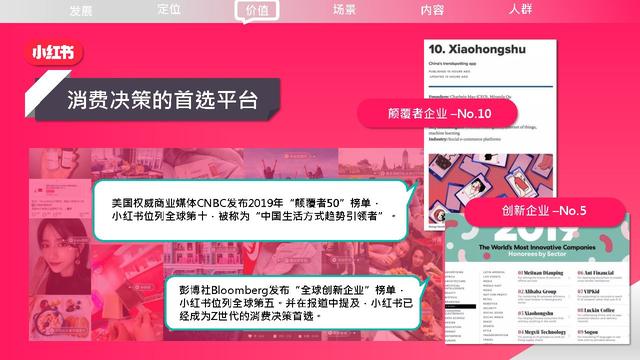 小红书品牌营销手册2022-小红书