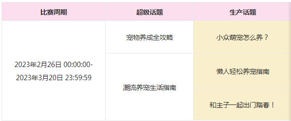 淘宝逛逛萌宠超新星挑战赛报名条件是什么? 淘宝逛逛萌宠超新星挑战赛报名条件是什么?