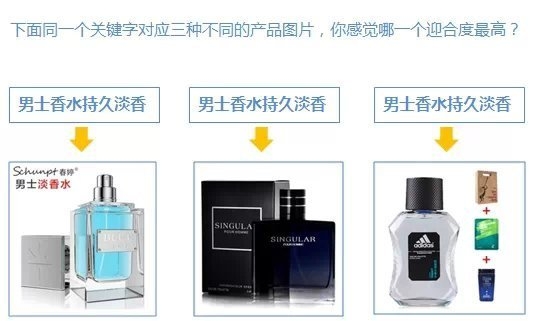 如何让宝贝主图点击率飙升? 如何让宝贝主图点击率飙升?