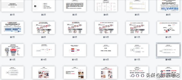 小红书营销实用方式与方法【实际引流案例解析】 小红书营销实用方式与方法【实际引流案例解析】