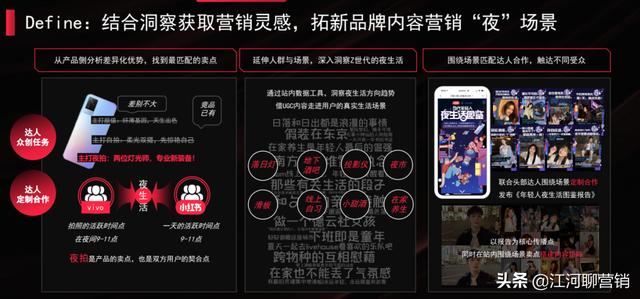 做小红书，竟然还不知道它？拆解小红书官方IDEA营销方法论