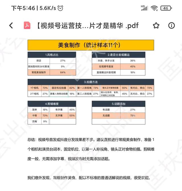 视频号运营技巧详解 视频号运营技巧详解
