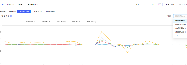 秋刀鱼工具箱怎么精准淘词？方法是啥？