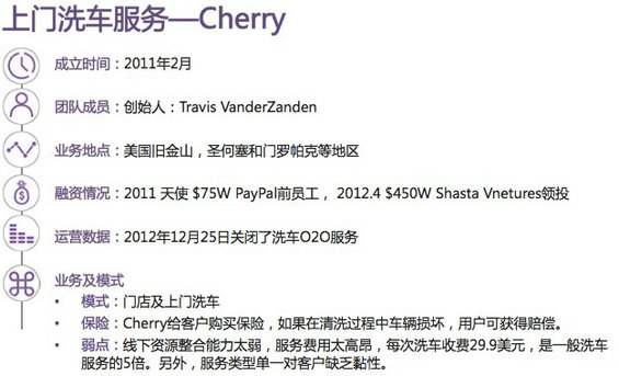 30张PPT读懂中国汽车后市场发展现状