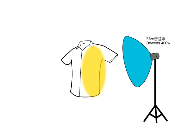 淘宝T恤衬衫拍摄技巧解读