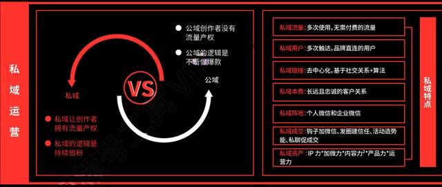 视频号营销知识地图，高清原图收藏学习
