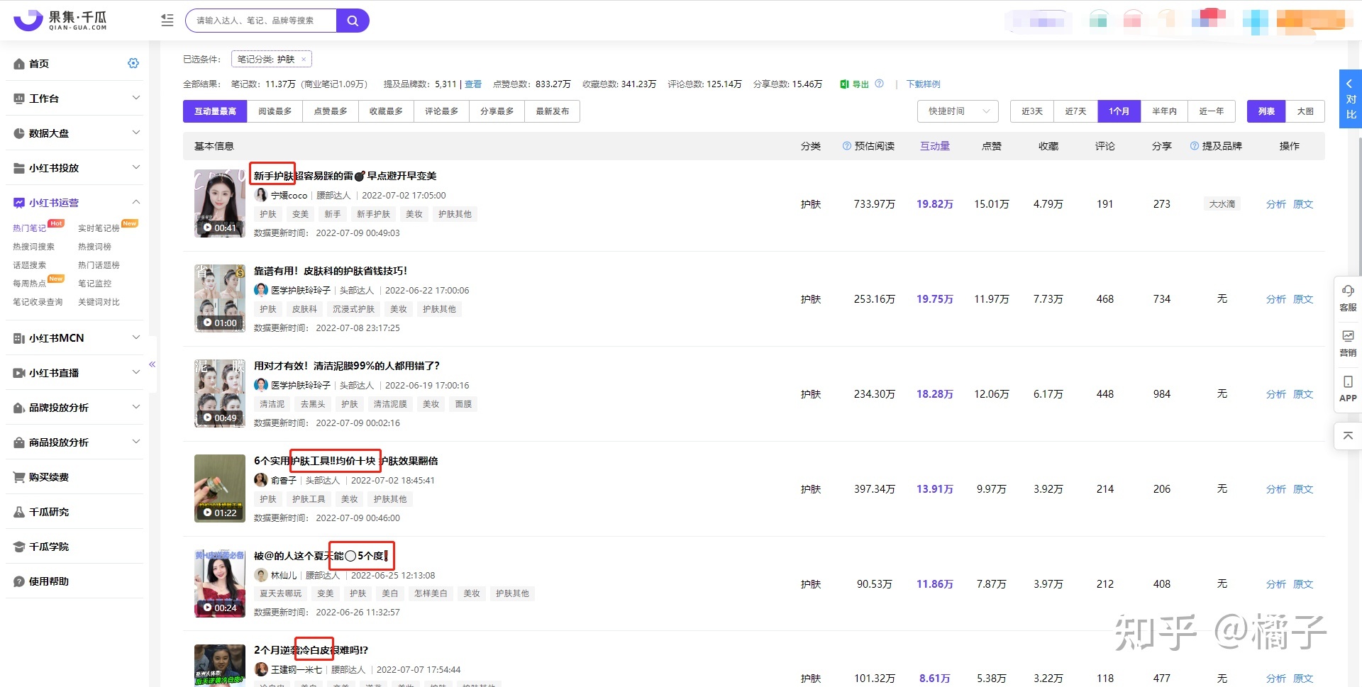 借助小红书后台数据，突破运营困境，从普通人到博主