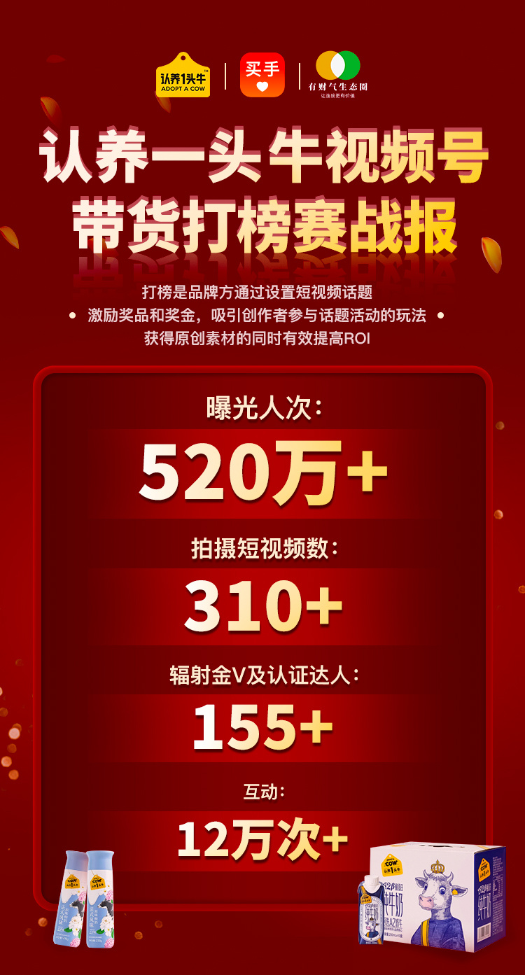 品牌方如何通过微信视频号做营销？爱逛买手店X认养一头牛 … …