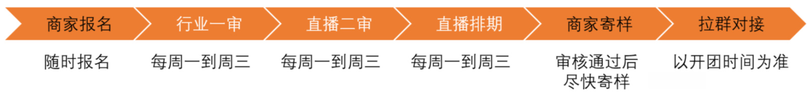 淘特官方台直播：日常爆款招商活动来袭，招商详情速看