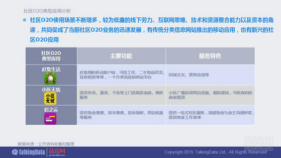 干货！90页PPT透析2014年O2O移动应用行业